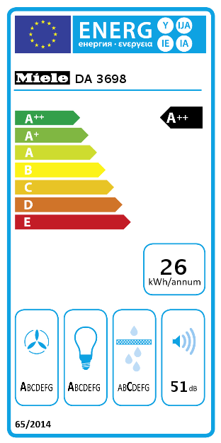 da 3698-energylabel